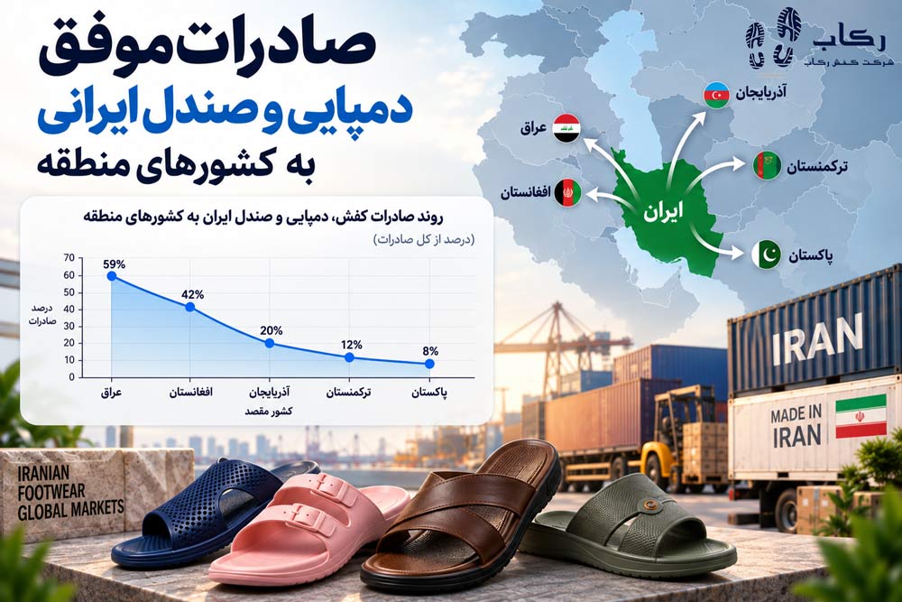 قیمت دمپایی عربی اصل